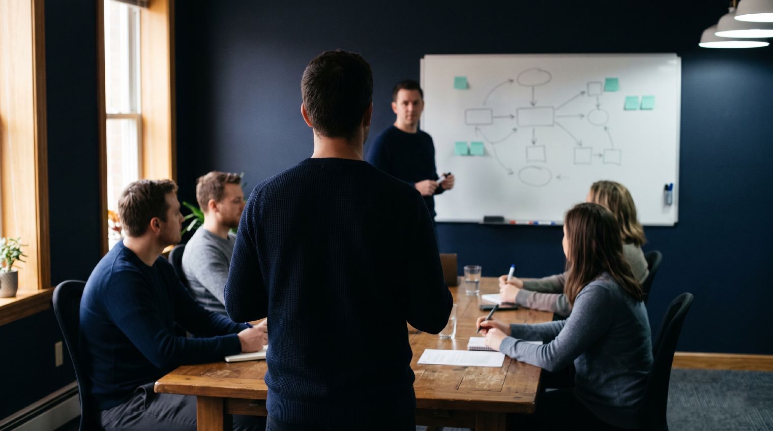 Workshop-Situation: ein Trainer am Tisch mit fünf Teilnehmenden, im Hintergrund am Whiteboard ein zweiter Beteiligter mit handgezeichnetem Workflow-Diagramm